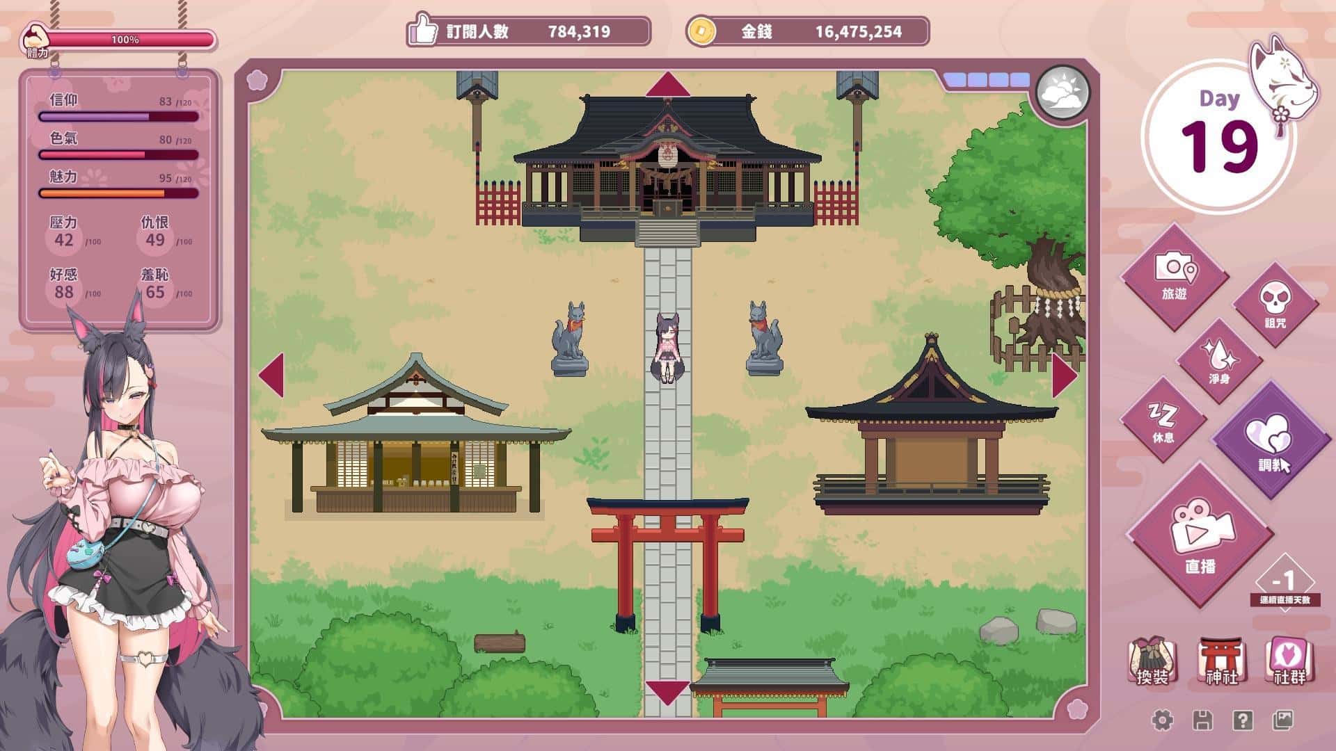 视觉数据3